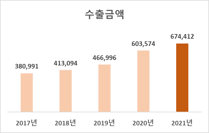 이 이미지는 대체 속성이 비어있습니다. 그 파일 이름은 image-55.png입니다