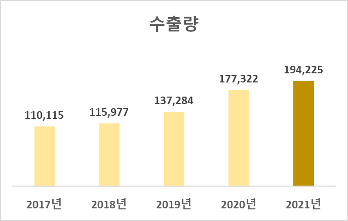 이 이미지는 대체 속성이 비어있습니다. 그 파일 이름은 image-56.png입니다